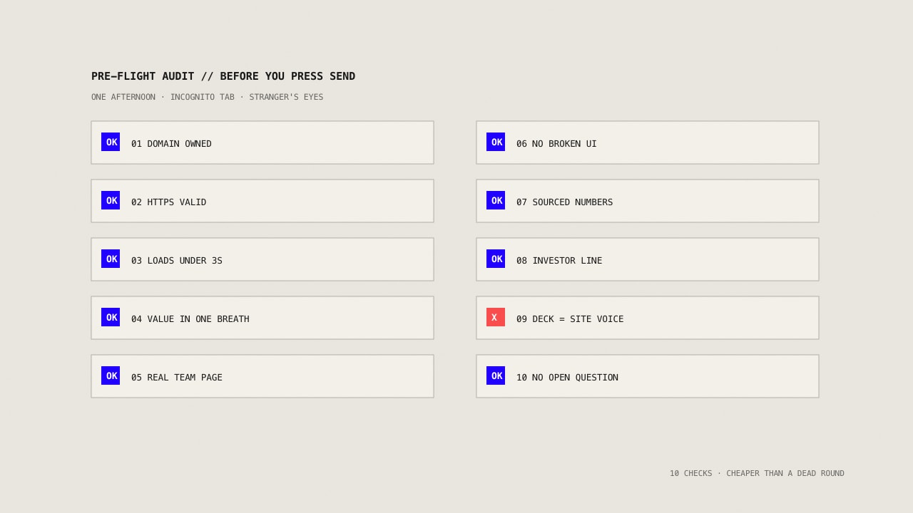 Trước khi gửi link cho investor. Hãy audit website theo 10 điểm này.